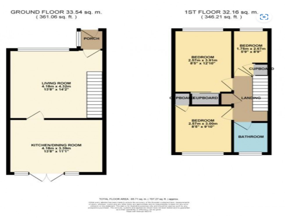 Floorplan for Plover Close, Southampton